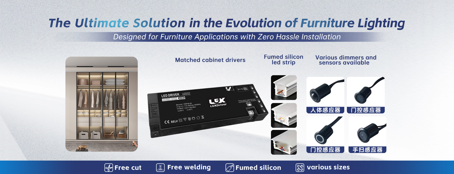 IP67 Extremely Slim LED Power supply with CE and EMC